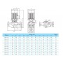 Вертикальный одноступенчатый циркуляционный насос CNP TD 65-61/2 SWHCJ Вертикальный одноступенчатый циркуляционный насос CNP TD 65-61/2 SWHCJ